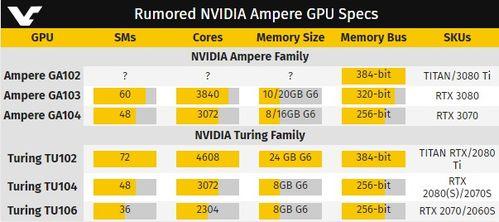 隆多最新数据爆料,赛场风云再起,传奇后卫再展雄风 第1张 隆多最新数据爆料,赛场风云再起,传奇后卫再展雄风 第1张