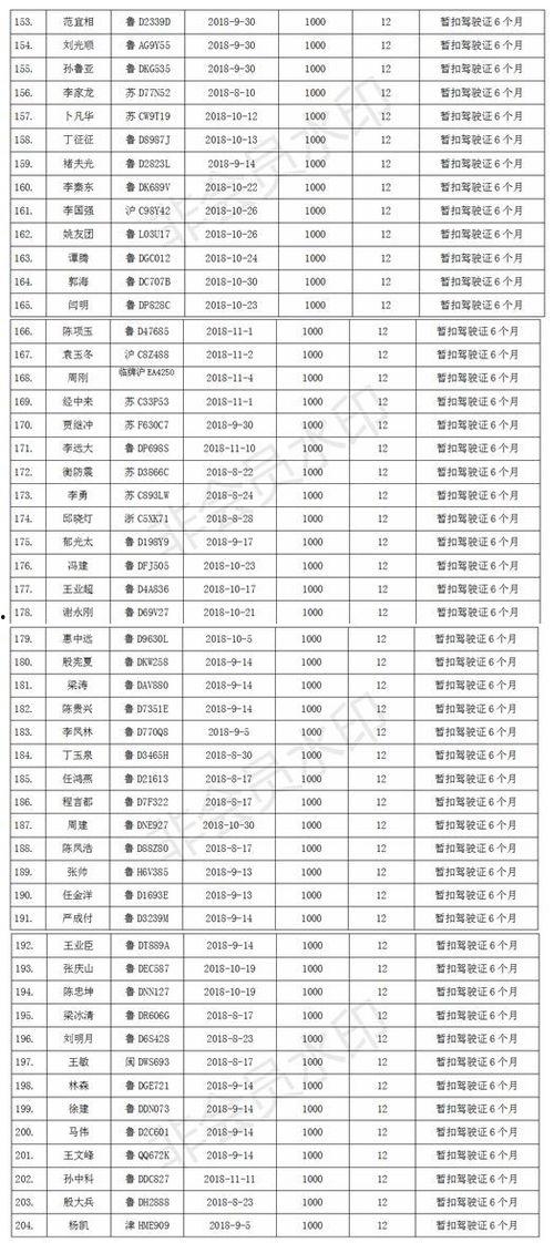 爆料九人成员名单大全最新,最新阵容大起底  第3张